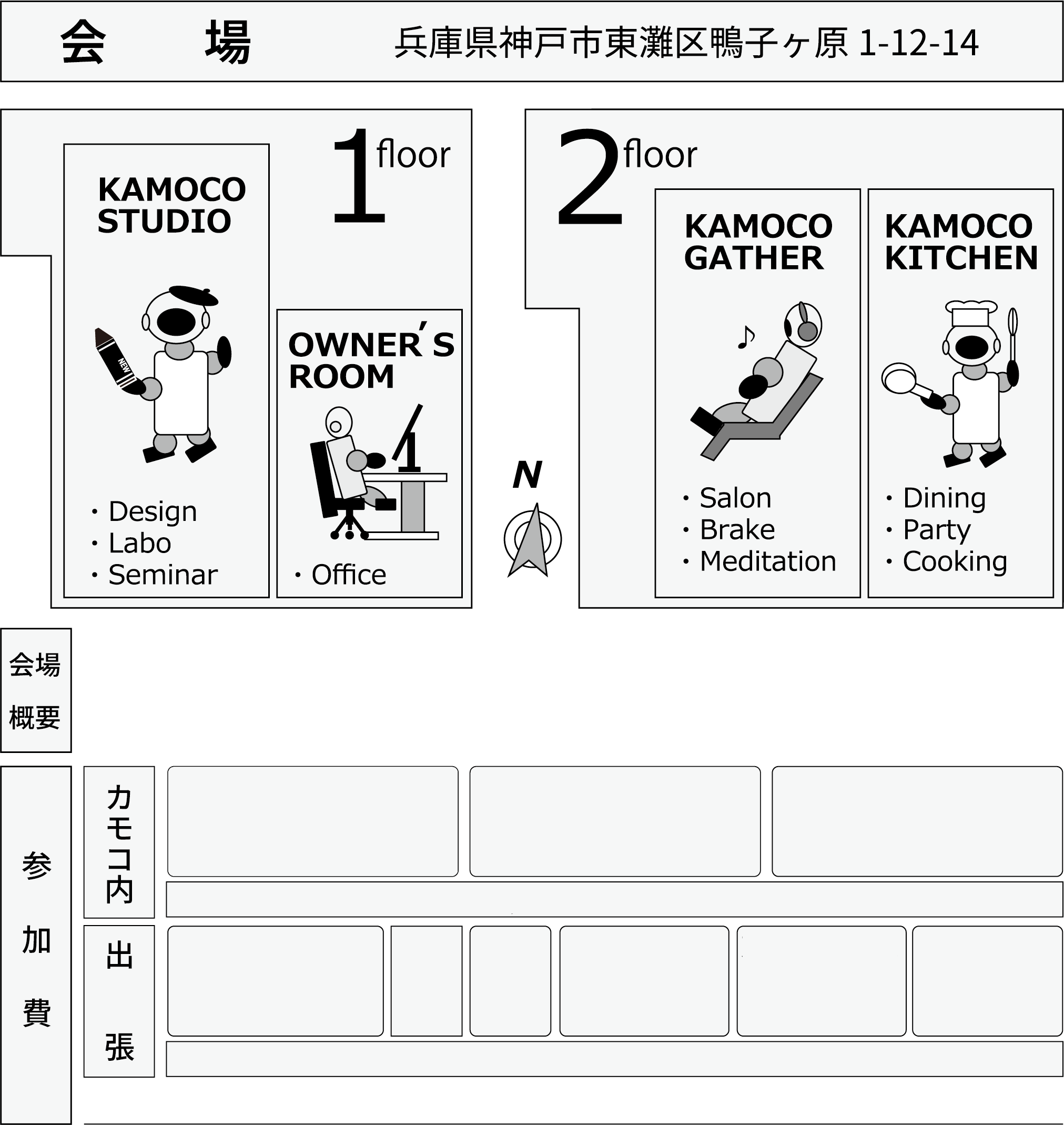会場と価格